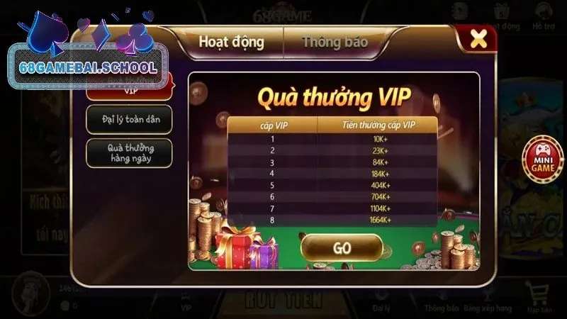 68 game bài thường xuyên cập nhật những khuyến mãi khủng