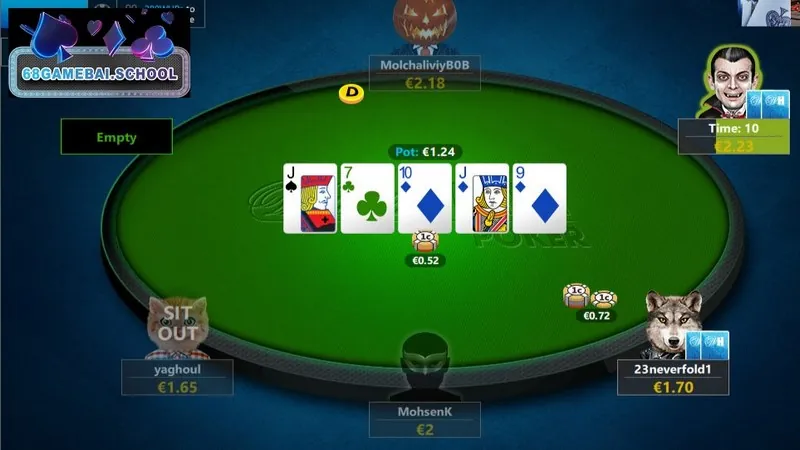 Cách chơi poker dễ thắng giúp chinh phục mức thưởng lớn nhất